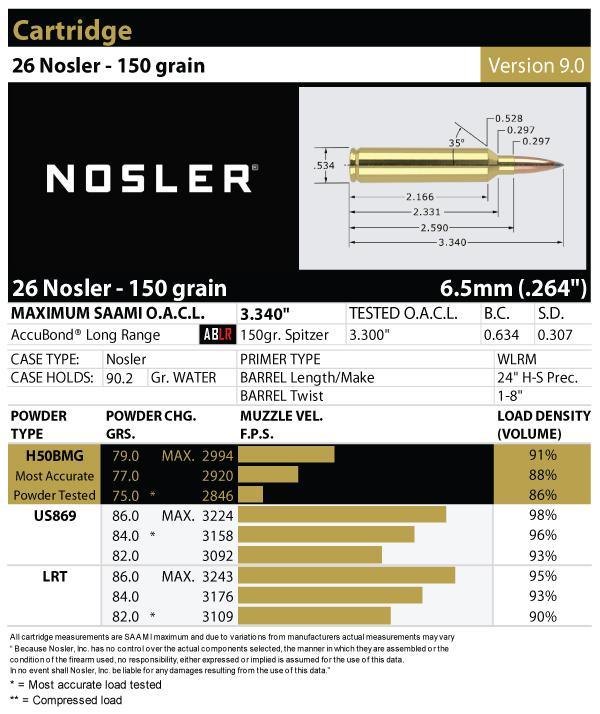26-Nosler-150gr-version-9-0.jpg