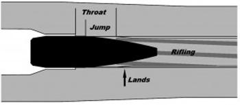 cartridge-overall-length-II-2.jpg