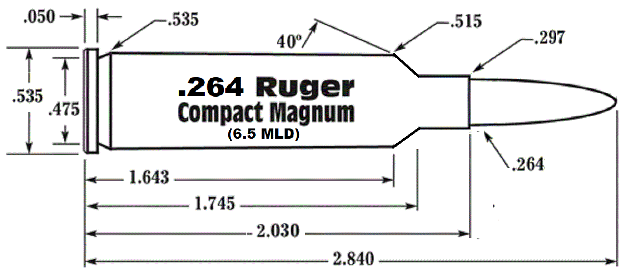 6.5mm Ruger Compact Magnum10.gif