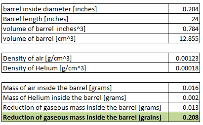 barrel air mass.PNG