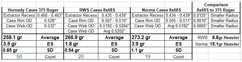 Case Specifications Comparisons.JPG