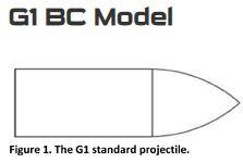 G1 Model.JPG