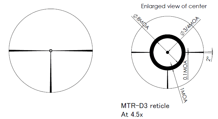 mtrd3.png