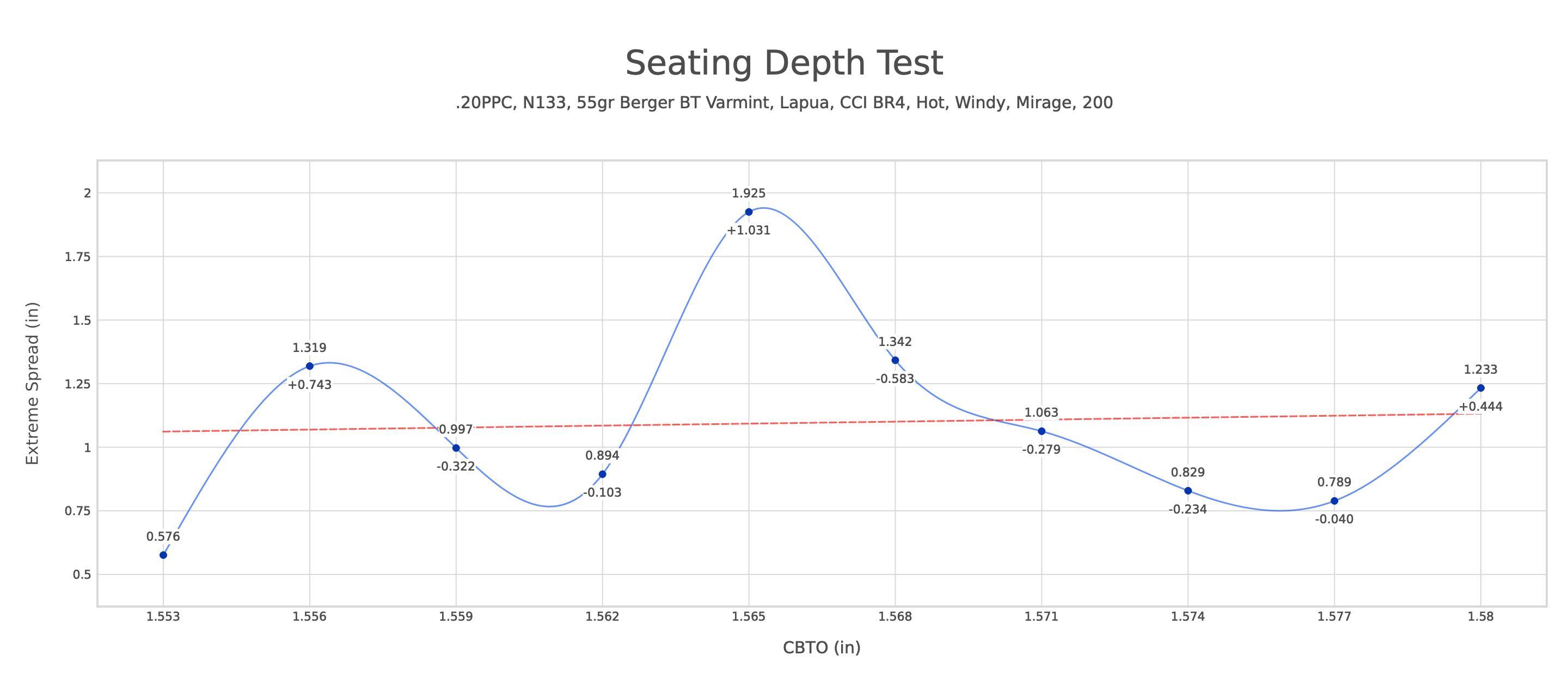 Seating Depth Test_09_04_23.jpg