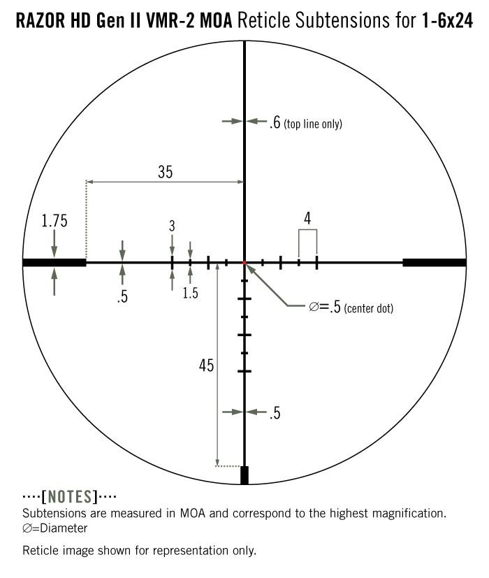 vortex-razor-hd-gen-ii-e-1-6x24-riflescope-vmr-2-reticle-moa-1.jpg