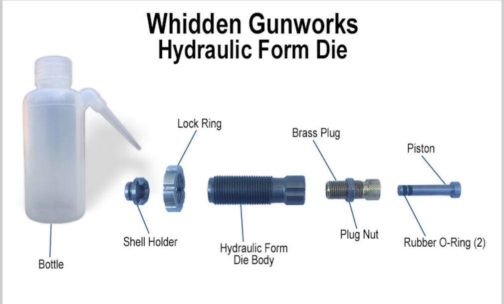 Whiddeen hydraulic form die plunger set-up.jpg