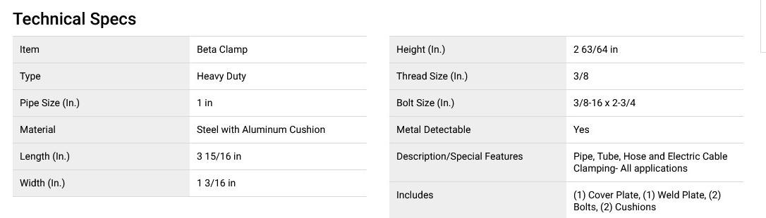 ZSI-Heavy-Duty-Beta-Clamp-Steel-with-Aluminum-Cushion-22JE98-H5021S-AL-Grainger(1).jpg
