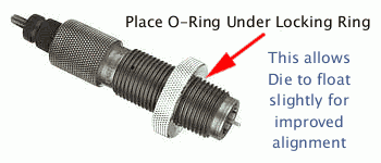 reloading die O-ring