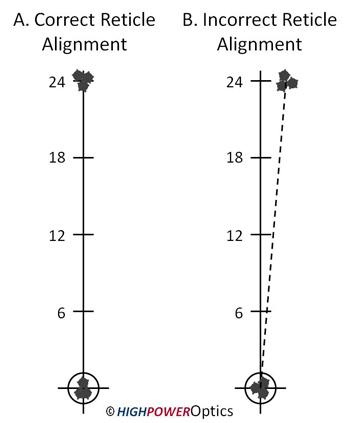 reticle-alignment-002.jpg