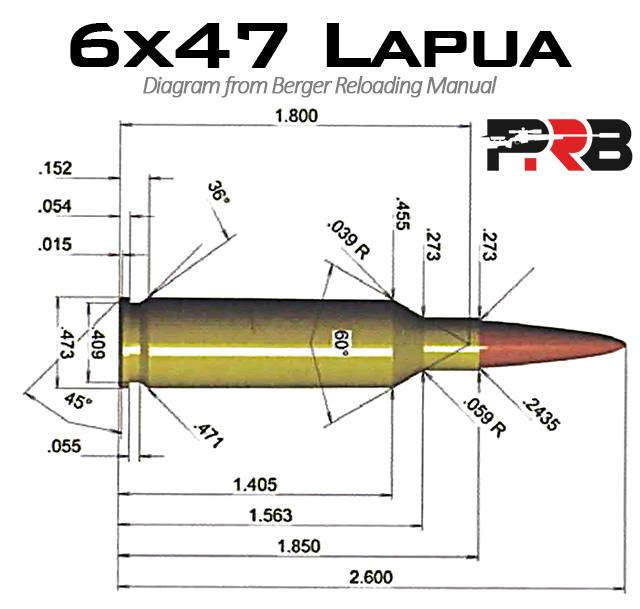 6x47-Lapua-Diagram.jpg