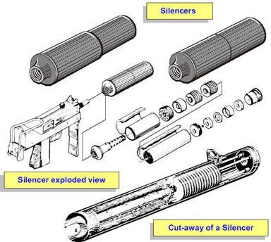 gca-silencer.jpg